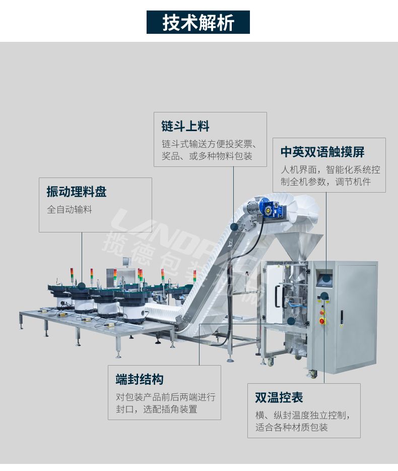 多物料混合包裝機